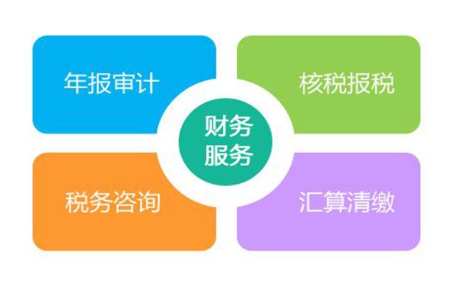 新城海南省国税局全面推开营改增政策指引——重点关注问题解答（四）